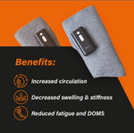 HiDow ThermoAirwave Compression Wraps - SEO Optimizer Test